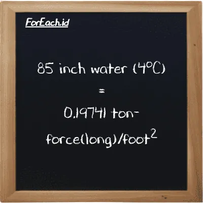 85 inch water (4<sup>o</sup>C) is equivalent to 0.19741 ton-force(long)/foot<sup>2</sup> (85 inH2O is equivalent to 0.19741 LT f/ft<sup>2</sup>)